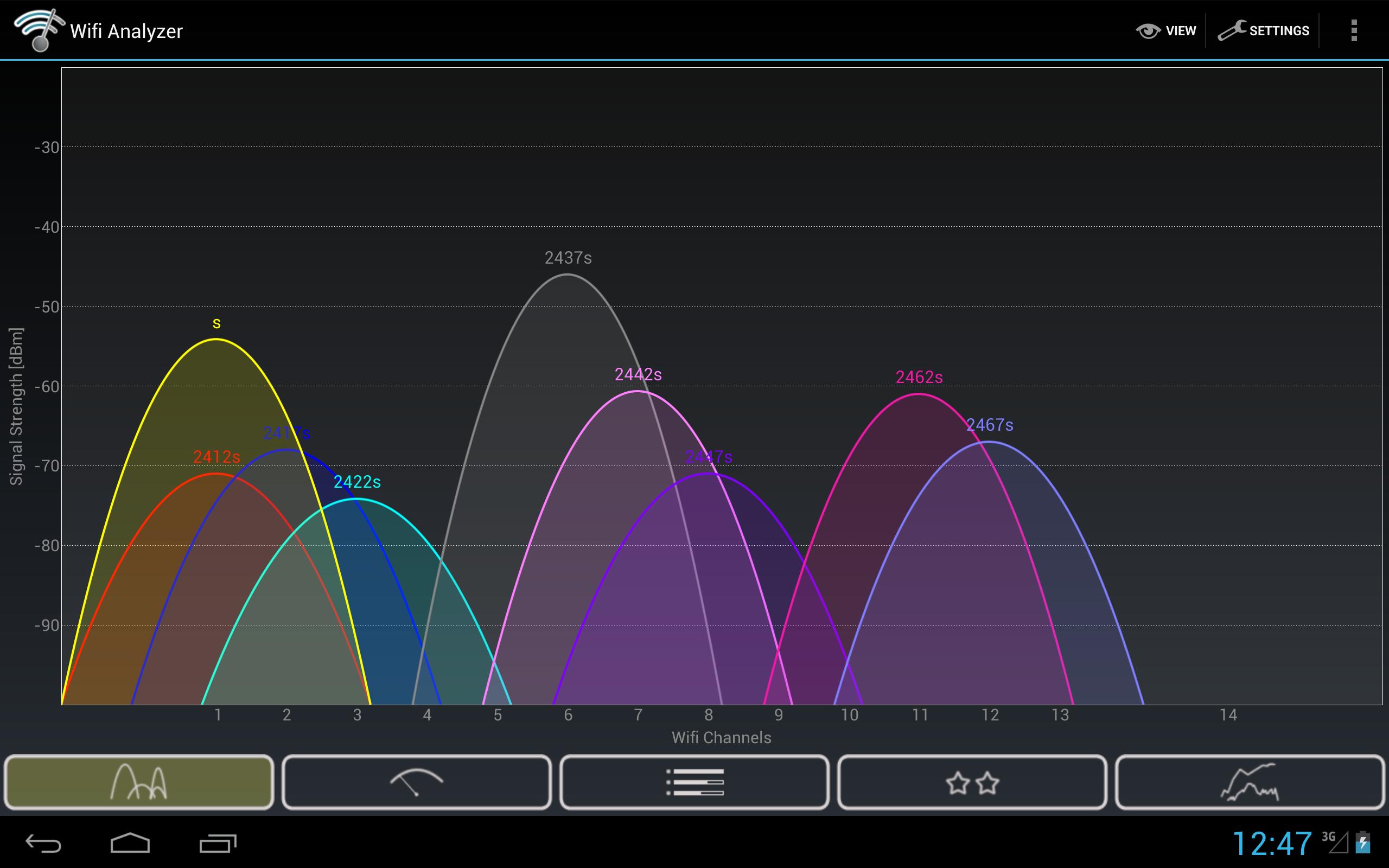 Analisis-WiFi-menggunakan-software