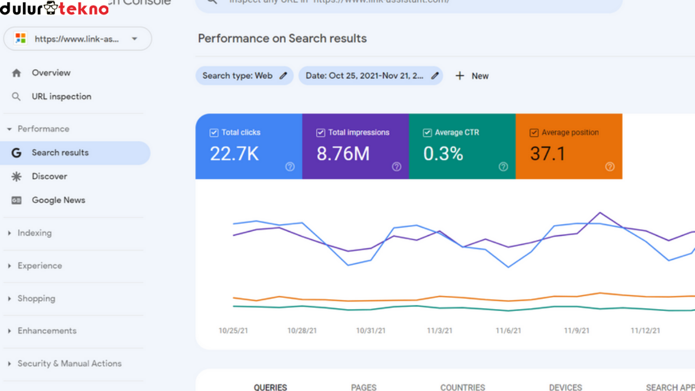 Cara Submit Sitemap di Webmaster Tool